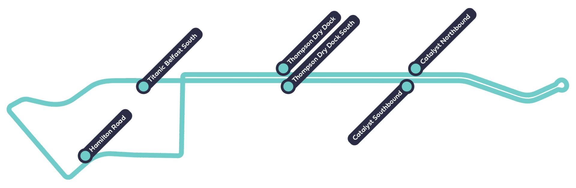 Harlander route landscape